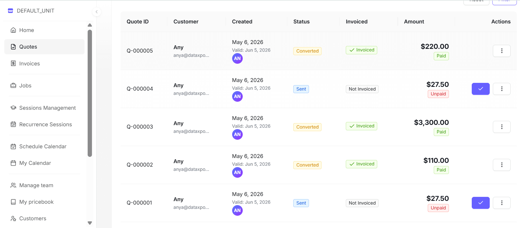 Franchise management SaaS – platform overview screen